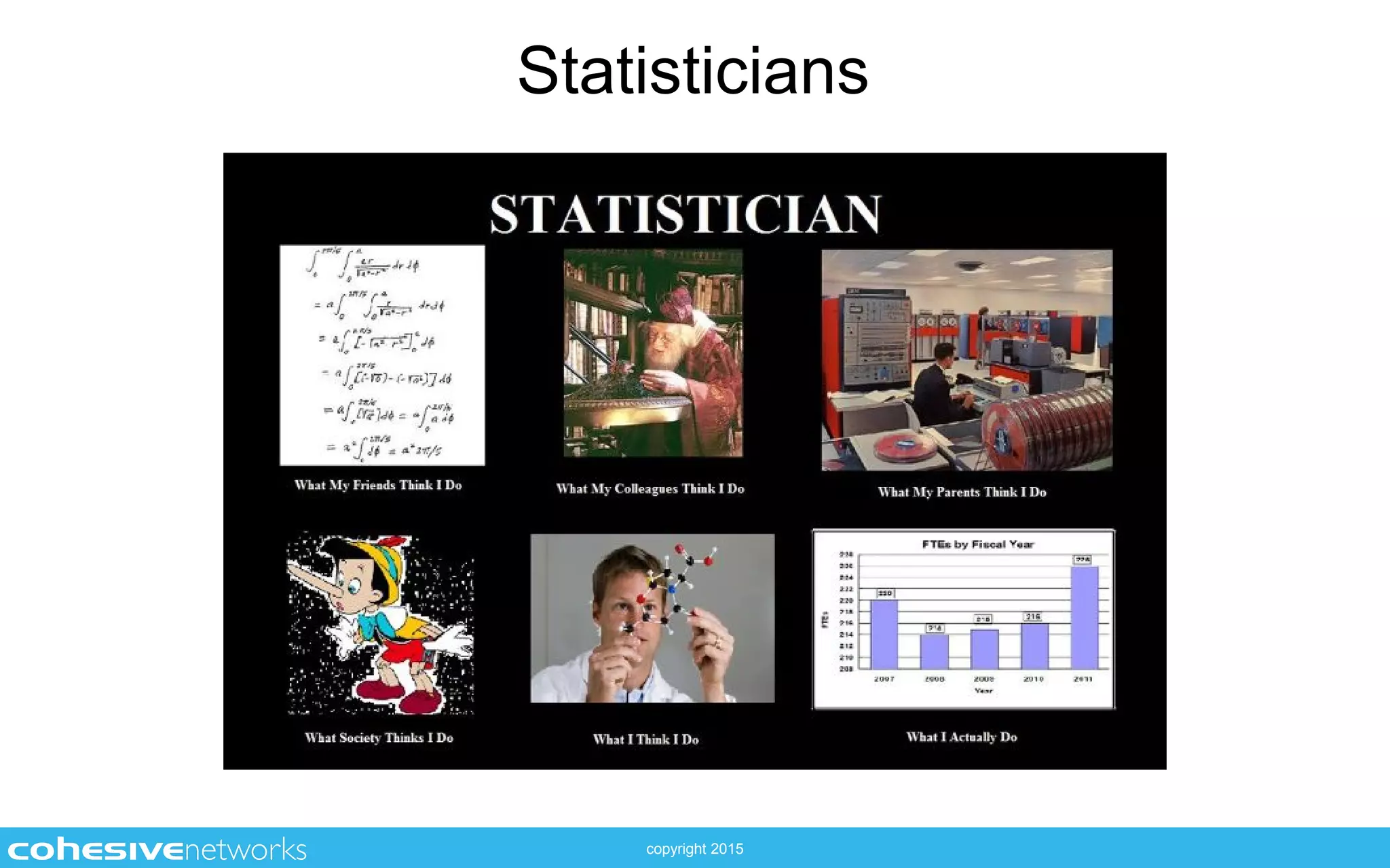 copyright 2015
Statisticians
 