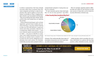 Register
Previous

Next

BIG DATA COVER STORY

Table of Contents
Previous

Next

Previous

Next

Previous

Download

Subscribe

darkreading.com

Next

to detect compromises that have already
occurred, rather than to prevent them. Because companies are living in a state of compromise, they need to gather as much information as possible on what is happening in
their network, says AccessData’s Zaichkowsky.
“They are accepting that there always will be
a Victim Zero, and instead focus on spotting
the activity.”
Using statistical techniques such as linear
regression, general linear models and machine learning, a security analyst looking
at data can find odd behavior, suspicious
events and other anomalies indicative of
a compromise. While some events — such
as an internal system accessed from Russia
at night — are easy to identify as suspicious, more subtle transactions are missed
because an analyst hasn’t created a rule
to watch for the activity. Mapping access
attempts from each system, for example,
could help security teams pinpoint when a

compromised computer is trying every system on a network.
“If I ask a business person what ‘bad’ looks
like, it’s not an easy question,” says RSA’s

RSA, for example, regularly explores different data sets within its own business to find
new sources of data that can be mined for
security information, Schwartz says.

Is Your Security Data Considered Big Data?
Don’t know
No

2%
11%

No, but it will be in 24 months

14%
44%

No, but it will be in 12 months

Yes

30%

Data: Enterprise Strategy Group’s “The Big Data Security Analytics Era Is Here” report, surveying 257 security professionals, January 2013

Schwartz. “But mathematically, these types of
anomalous transactions are much more obvious when you do statistical analysis.”

Unlike log data, which resembles the summary information on a phone bill, big data
systems collect detailed records, network

October 2013 10

 