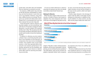 Register
Previous

Next

BIG DATA COVER STORY

Table of Contents
Previous

Next

Previous

Next

Previous

Download

Subscribe

darkreading.com

Next

packet data, and other data and metadata
that are important to enterprise security.
For instance, a SIEM system may note that
an EXE file had been downloaded to a desktop, and that the domain it came from was
not on any blacklist. However, using other
data, a different picture can emerge: The program was packed and obfuscated, downloaded from a nonstandard port and sent
from a domain that was only 3 days old.
“Using full-packet capture solutions and
big data analytics, we see everything,” says
John Vecchi, VP of product strategy for65
Solera
60
Networks, a security analytics firm acquired
55
by Blue Coat in May. “We are going to be able
50
to see things and derive information that you
45
would never be able to know from looking at
40
log data.”
35
In addition to allowing security analysts
30
a deeper look, scrutinizing big data gives
25
them more flexibility to find indicators of
20
compromise that may not be immediately
15
evident. One problem with current SIEM
10
systems is that they typically define their
5
searches and analyses performed on the
0
log files, giving the user less flexibility, says
Mark Seward, a senior director at Splunk,
which offers tools for searching and analyzing security data.

“If I let my vendor determine in advance
what data I am going to see, then I am already
essentially compromised,” Seward says.
Waiting For Maturity
While big data analysis holds promise for
security, a number of factors have slowed its
adoption. First, most enterprises don’t have
a line item in the budget for big data security

are also concerned that big data projects
might introduce risk by forcing changes to
the way security systems collect and report
data, he notes.
Another major obstacle is the shortage of
experts with the skills to mine large security
databases for information. In addition to having the abilities of a data scientist, any big
data security project leader also needs secu-

Which Of These Big Data Tools Are In Use At Your Company?
Microsoft Excel

65%

Microsoft SQL PDW

38%

Enterprise search system (any brand)
Oracle Exadata

26%
21%

IBM DB2 Smart Analytics System

16%

Hadoop/MapReduce

14%

Data: InformationWeek 2013 Big Data Survey of 257 business technology professionals at organizations with 50 or more employees, September 2012

projects. “Big data is about solving business
problems, and security is generally, in the beginning, not one of those business problems,”
says Hadi Nahari, chief security architect for
graphics chipmaker Nvidia. Some companies

rity expertise and a focus on usability, says
Teradata’s Harris.
The lack of skilled personnel was the third
most significant barrier to a strong security
posture among enterprises, according to the
October 2013 11

 