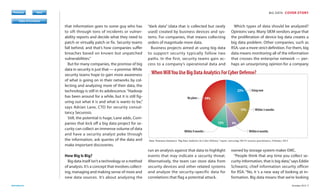Register
Previous

Next

BIG DATA COVER STORY

Table of Contents
Previous

Next

Previous

Next

Previous

Download

Subscribe

Next

that information goes to some guy who has
to sift through tons of incidents or vulnerability reports and decide what they need to
patch or virtually patch or fix. Security teams
fall behind, and that’s how companies suffer
breaches based on known but unpatched
vulnerabilities.”
But for many companies, the promise of big
data in security is just that — a promise. While
security teams hope to gain more awareness
of what is going on in their networks by collecting and analyzing more of their data, the
technology is still in its adolescence. “Hadoop
has been around for a while, but it is still figuring out what it is and what is wants to be,”
says Adrian Lane, CTO for security consultancy Securosis.
Still, the potential is huge, Lane adds. Companies that kick off a big data project for security can collect an immense volume of data
and have a security analyst poke through
the information, ask queries of the data and
make important discoveries.
How Big Is Big?
Big data itself isn’t a technology or a method
of analysis. It’s a concept that involves collecting, managing and making sense of more and
new data sources. It’s about analyzing the

darkreading.com

“dark data” (data that is collected but rarely
used) created by business devices and systems. For companies, that means collecting
orders of magnitude more data.
Business projects aimed at using big data
to support security typically follow two
paths. In the first, security teams gain access to a company’s operational data and

Which types of data should be analyzed?
Opinions vary. Many SIEM vendors argue that
the proliferation of device log data creates a
big data problem. Other companies, such as
RSA, use a more strict definition. For them, big
data means monitoring all of the information
that crosses the enterprise network — perhaps an unsurprising opinion for a company

When Will You Use Big Data Analytics For Cyber Defense?
23%
No plans

Using now

39%
17%
12%

Within 9 months

Within 3 months

9%
Within 6 months

Data: Ponemon Institute’s “Big Data Analytics In Cyber Defense” report, surveying 706 IT security practitioners, February 2013

run an analysis against that data to highlight
events that may indicate a security threat.
Alternatively, the team can store data from
security devices and other related systems
and analyze the secu­ ity-specific data for
r
correlations that flag a potential attack.

owned by storage system maker EMC.
“People think that any time you collect security information, that is big data,” says Eddie
Schwartz, chief information security officer
for RSA. “No, it ‘s a new way of looking at information. Big data means that we’re looking
October 2013 7

 