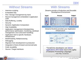 Without Streams                                    With Streams
     •   Intensive scripting                              Streams provide a Productive and Reusable
     •   Embedded SQL                                             Development Environment
     •   File / Storage management by hand
     •   Record management embedded in application
         code
     •   Data Buffering, Locality
     •   Security
     •   Dynamic Application Composition
     •   High Availability
     •   Application management (checkpointing,           Streams Runtime provides your Application
         performance optimization, monitoring, workload                Infrastructure
         management, error and event handling)
     •   Application tied to specific Hardware,
         Infrastructure
     •   Multithreading, Multiprocessing
     •   Debugging
     •   Migration from development to production
     •   Integration of best-of-breed commercial tools
     •   Code reusability
                                                           “TerraEchos developers can deliver
     •   Source / Target interfaces                        applications 45% faster due to the agility
                                                           of Streams Processing Language.“
                                                                       – Alex Philp, TerraEchos


                     IBM and Customer Confidential                                                © 2011 IBM Corporation
13
 