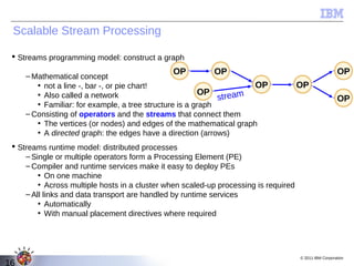 Scalable Stream Processing

  Streams programming model: construct a graph

     – Mathematical concept
                                               OP          OP                                           OP
        • not a line -, bar -, or pie chart!                         OP               OP
                                                        OP
        • Also called a network                              stream                                     OP
        • Familiar: for example, a tree structure is a graph
     – Consisting of operators and the streams that connect them
        • The vertices (or nodes) and edges of the mathematical graph
        • A directed graph: the edges have a direction (arrows)
  Streams runtime model: distributed processes
     – Single or multiple operators form a Processing Element (PE)
     – Compiler and runtime services make it easy to deploy PEs
         • On one machine
         • Across multiple hosts in a cluster when scaled-up processing is required
     – All links and data transport are handled by runtime services
         • Automatically
         • With manual placement directives where required




                                                                                      © 2011 IBM Corporation
16
 