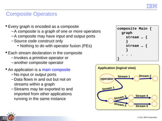 Composite Operators

  Every graph is encoded as a composite
                                                                   composite Main {
    – A composite is a graph of one or more operators                graph
    – A composite may have input and output ports                      stream … {
    – Source code construct only                                       }
        • Nothing to do with operator fusion (PEs)                     stream … {
                                                                       }
  Each stream declaration in the composite                          . . .
    – Invokes a primitive operator or                              }
    – another composite operator
                                                   Application (logical view)
  An application is a main composite
    – No input or output ports                                     Stream 1      Stream 2
    – Data flows in and out but not on              operator
      streams within a graph
                                                               1
    – Streams may be exported to and                    Stream
      imported from other applications                                        Stream 4
                                                                        3
      running in the same instance                             Stream
                                                               Stream
                                                                        3     Stream 5


                                                                                © 2011 IBM Corporation
21
21
 