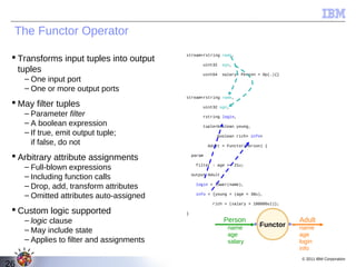 The Functor Operator
                                           stream<rstring name,
  Transforms input tuples into output
                                                   uint32   age,
   tuples                                          uint64   salary> Person = Op(…){}
     – One input port
     – One or more output ports
                                           stream<rstring name,
  May filter tuples                               uint32 age,
     – Parameter filter                            rstring login,
     – A boolean expression                        tuple<boolean young,
     – If true, emit output tuple;                        boolean rich> info>
       if false, do not                                Adult = Functor(Person) {


  Arbitrary attribute assignments             param


     – Full-blown expressions                   filter : age >= 21u;


     – Including function calls                output Adult :


     – Drop, add, transform attributes          login = lower(name),


     – Omitted attributes auto-assigned         info = {young = (age < 30u),

                                                        rich = (salary > 100000ul)};
  Custom logic supported                  }

     – logic clause                                          Person                    Adult
                                                                name        Functor    name
     – May include state
                                                                age                    age
     – Applies to filter and assignments                        salary                 login
                                                                                       info
                                                                                       © 2011 IBM Corporation
26
 