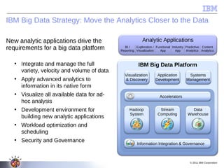 IBM Big Data Strategy: Move the Analytics Closer to the Data

New analytic applications drive the                       Analytic Applications
requirements for a big data platform          BI /    Exploration / Functional Industry Predictive Content
                                            Reporting Visualization   App        App                 BI /
                                                                                        Analytics Analytics
                                                                                                   Reporting


   • Integrate and manage the full                     IBM Big Data Platform
     variety, velocity and volume of data
                                              Visualization         Application          Systems
   • Apply advanced analytics to              & Discovery          Development          Management
     information in its native form
   • Visualize all available data for ad-                             Accelerators
     hoc analysis
   • Development environment for                 Hadoop              Stream                Data
                                                 System             Computing            Warehouse
     building new analytic applications
   • Workload optimization and
     scheduling
   • Security and Governance
                                                       Information Integration & Governance



                                                                                          © 2011 IBM Corporation
 