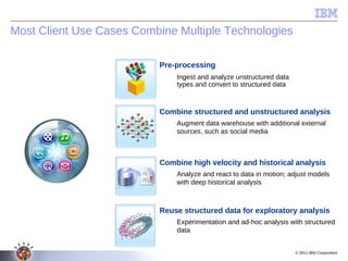 Most Client Use Cases Combine Multiple Technologies

                          Pre-processing
                              Ingest and analyze unstructured data
                              types and convert to structured data



                          Combine structured and unstructured analysis
                              Augment data warehouse with additional external
                              sources, such as social media



                          Combine high velocity and historical analysis
                              Analyze and react to data in motion; adjust models
                              with deep historical analysis



                          Reuse structured data for exploratory analysis
                              Experimentation and ad-hoc analysis with structured
                              data


                                                                     © 2011 IBM Corporation
 