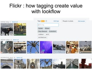 Flickr : how tagging create value
with lookflow
 