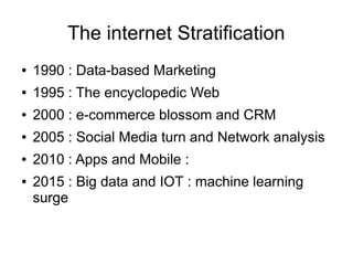 The internet Stratification
● 1990 : Data-based Marketing
● 1995 : The encyclopedic Web
● 2000 : e-commerce blossom and CRM
● 2005 : Social Media turn and Network analysis
● 2010 : Apps and Mobile :
● 2015 : Big data and IOT : machine learning
surge
 