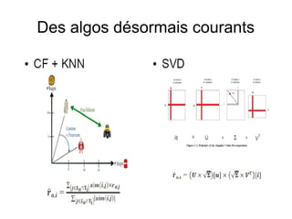 Des algos désormais courants
 