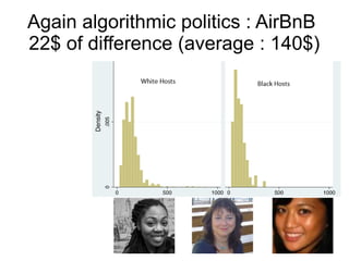 Again algorithmic politics : AirBnB
22$ of difference (average : 140$)
 