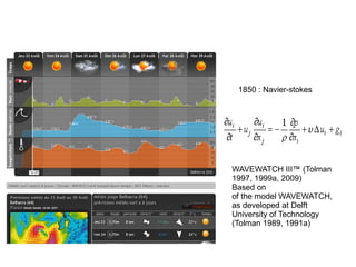 1850 : Navier-stokes
WAVEWATCH III™ (Tolman
1997, 1999a, 2009)
Based on
of the model WAVEWATCH,
as developed at Delft
University of Technology
(Tolman 1989, 1991a)
 