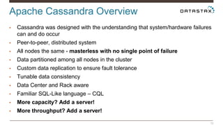 Apache Cassandra Overview 
• Cassandra was designed with the understanding that system/hardware failures 
10 
can and do occur 
• Peer-to-peer, distributed system 
• All nodes the same - masterless with no single point of failure 
• Data partitioned among all nodes in the cluster 
• Custom data replication to ensure fault tolerance 
• Tunable data consistency 
• Data Center and Rack aware 
• Familiar SQL-Like language – CQL 
• More capacity? Add a server! 
• More throughput? Add a server! 
 