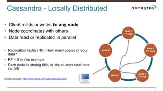 Cassandra - Locally Distributed 
12 
• Replication factor (RF): How many copies of your 
data? 
• RF = 3 in this example 
• Each node is storing 60% of the clusters total data 
i.e. 3/5 
Handy Calculator: http://www.ecyrd.com/cassandracalculator/ 
Node 1 
1st copy 
Node 4 
Node 5 
Node 2 
2nd copy 
Node 3 
3rd copy 
• Client reads or writes to any node 
• Node coordinates with others 
• Data read or replicated in parallel 
Node 2 
2nd copy 
 