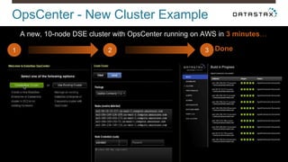 OpsCenter - New Cluster Example 
25 
A new, 10-node Cassandra (or A new, 10-node DSE cluste Hr awdiothop O) cplsuCsteern wteitrh r OunpnsCinegn toenr rAunWnSin gin in 3 3 m miinnuutteess…… 
1 2 3 Done 
 