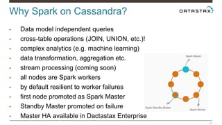 Why Spark on Cassandra? 
47 
• Data model independent queries 
• cross-table operations (JOIN, UNION, etc.)! 
• complex analytics (e.g. machine learning) 
• data transformation, aggregation etc. 
• stream processing (coming soon) 
• all nodes are Spark workers 
• by default resilient to worker failures 
• first node promoted as Spark Master 
• Standby Master promoted on failure 
• Master HA available in Dactastax Enterprise 
 