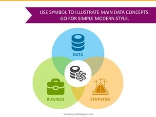 DATA
BUSINESS STATISTICS
USE SYMBOL TO ILLUSTRATE MAIN DATA CONCEPTS.
GO FOR SIMPLE MODERN STYLE.
 