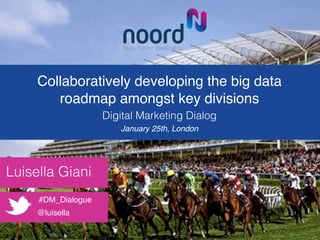 !
Collaboratively developing the big data
roadmap amongst key divisions!
Digital Marketing Dialog!
January 25th, London!
!
!Luisella Giani!
!
@luisella!
#DM_Dialogue!
 