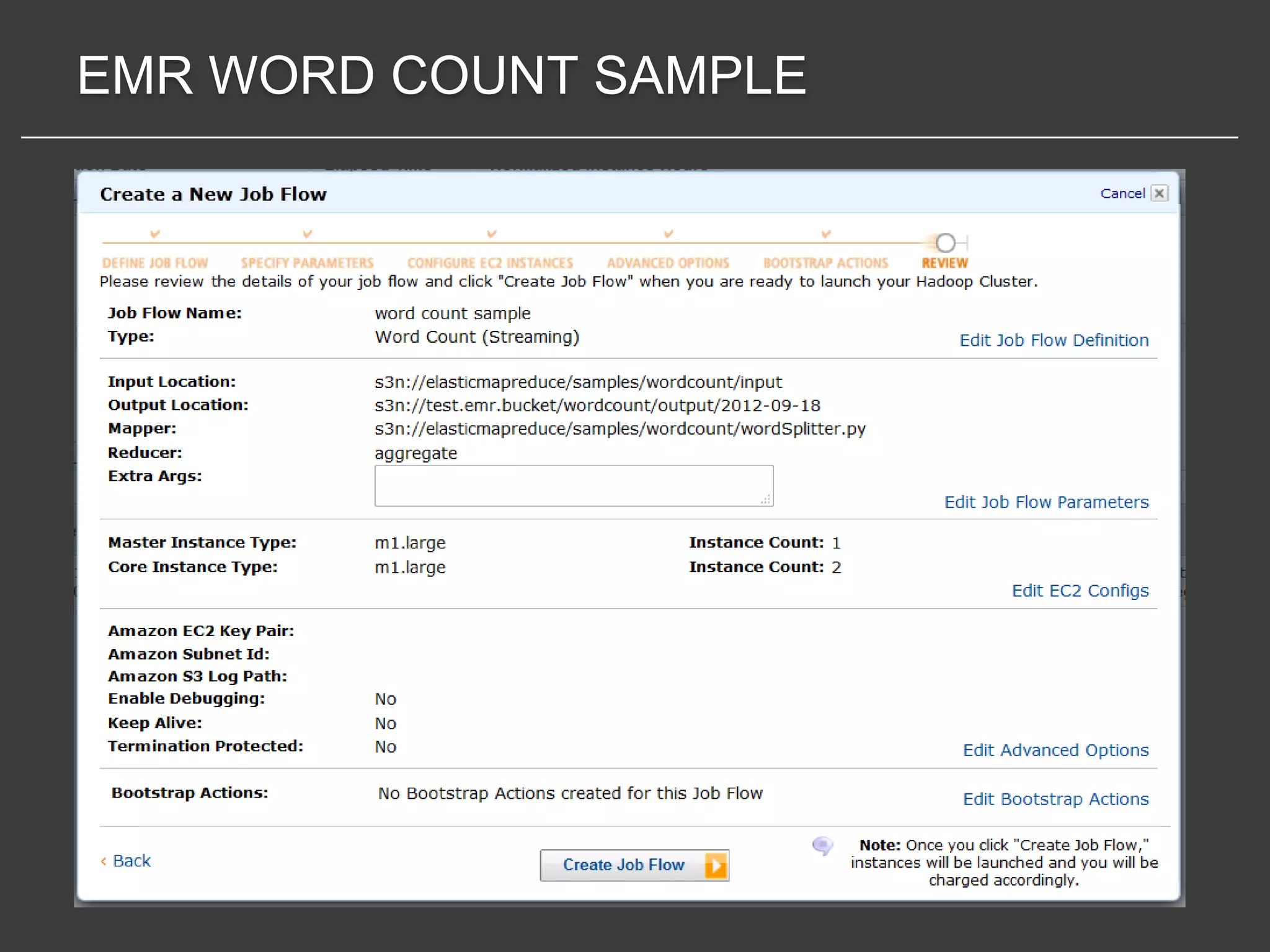 EMR WORD COUNT SAMPLE
 