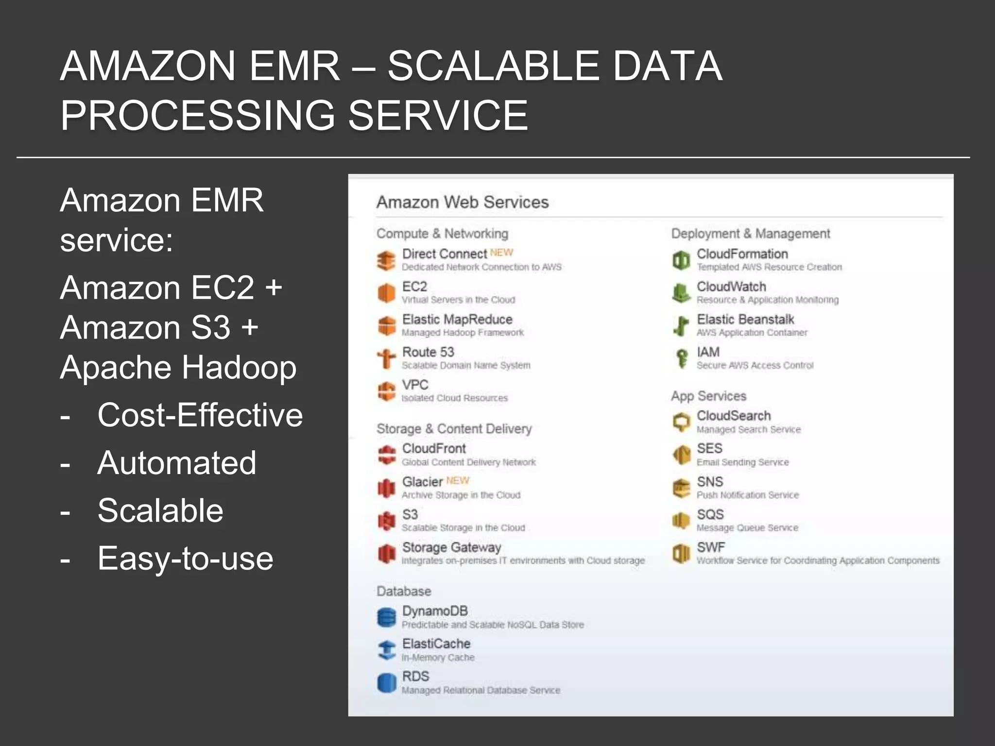 AMAZON EMR – SCALABLE DATA
PROCESSING SERVICE
Amazon EMR
service:
Amazon EC2 +
Amazon S3 +
Apache Hadoop
- Cost-Effective
- Automated
- Scalable
- Easy-to-use
 