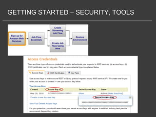 GETTING STARTED – SECURITY, TOOLS
 