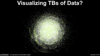 Supercharging Visualization with Data Mining
