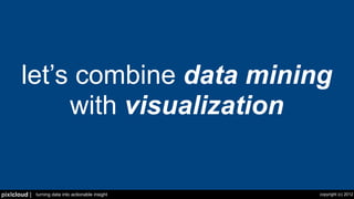 Supercharging Visualization with Data Mining