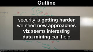 Outline


                            security is getting harder
                            we need new approaches
                              viz seems interesting
                              data mining can help

pixlcloud |   turning data into actionable insight             copyright (c) 2012
 
