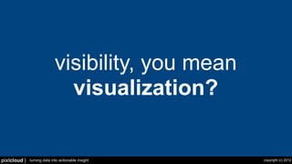 visibility, you mean
                               visualization?


pixlcloud |   turning data into actionable insight   ...