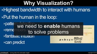 Why Visualization?
 ‣Highest bandwidth to interact with humans
 ‣Put the human in the loop:
    ‣pattern detection
       ...