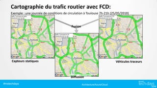 Cartographie du trafic routier avec FCD:
Exemple : une journée de conditions de circulation à Toulouse 7h-21h (25/05/2010)

Fusion

Capteurs statiques

Véhicules traceurs

Diffusion
#mstechdays

Architecture/Azure/Cloud

 