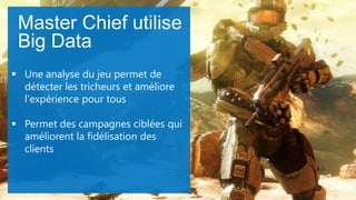 Master Chief utilise
Big Data
 Une analyse du jeu permet de
détecter les tricheurs et améliore
l'expérience pour tous
 Permet des campagnes ciblées qui
améliorent la fidélisation des
clients

 