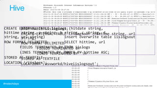 Hive

#mstechdays

Architecture/Azure/Cloud

 