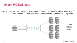 Import RDBMS data
sqoop import --connect jdbc:mysql://db.foo.com/somedb --table 
customers --target-dir /incremental_dataset --append
Files
HBase
Hive
 