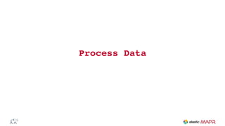 Process Data
 