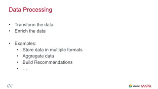 Data Processing
• Transform the data
• Enrich the data
• Examples:
• Store data in multiple formats
• Aggregate data
• Build Recommendations
• ….
 