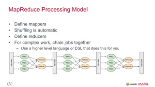 MapReduce Processing Model
• Define mappers
• Shuffling is automatic
• Define reducers
• For complex work, chain jobs together
– Use a higher level language or DSL that does this for you
 