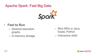 Apache Spark: Fast Big Data
– Rich APIs in Java,
Scala, Python
– Interactive shell
• Fast to Run
– General execution
graphs
– In-memory storage
 