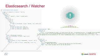 Elasticsearch / Watcher
 