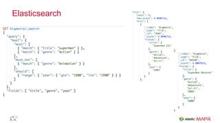 Elasticsearch
 