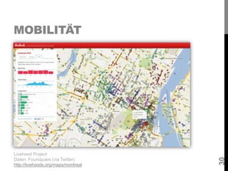 MOBILITÄT
Livehood Project
Daten: Foursquare (via Twitter)
http://livehoods.org/maps/montreal
30
 