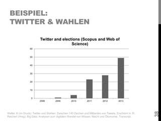 BEISPIEL:
TWITTER & WAHLEN
38
0
10
20
30
40
50
60
2008 2009 2010 2011 2012 2013
Twitter and elections (Scopus and Web of
S...
