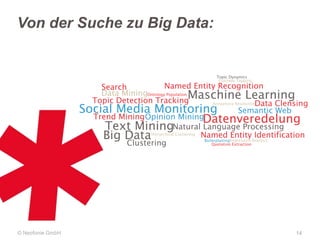 Von der Suche zu Big Data:

© Neofonie GmbH

14

 