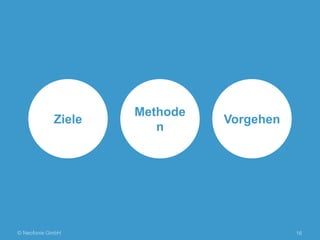 Ziele

© Neofonie GmbH

Methode
n

Vorgehen

16

 