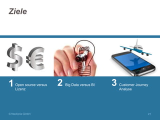 Ziele

1

Open source versus
Lizenz

© Neofonie GmbH

2

Big Data versus BI

3

Customer Journey
Analyse

21

 