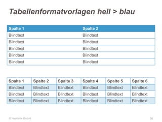 Tabellenformatvorlagen hell > blau
Spalte 1

Spalte 2

Blindtext

Blindtext

Blindtext

Blindtext

Blindtext

Blindtext

Blindtext

Blindtext

Blindtext

Blindtext

Spalte 1

Spalte 2

Spalte 3

Spalte 4

Spalte 5

Spalte 6

Blindtext

Blindtext

Blindtext

Blindtext

Blindtext

Blindtext

Blindtext

Blindtext

Blindtext

Blindtext

Blindtext

Blindtext

Blindtext

Blindtext

Blindtext

Blindtext

Blindtext

Blindtext

© Neofonie GmbH

36

 