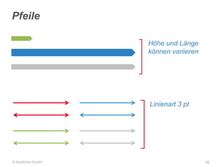 Pfeile
Höhe und Länge
können variieren

Linienart 3 pt

© Neofonie GmbH

39

 
