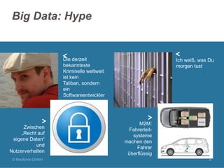 Big Data: Hype

Die derzeit
bekannteste
Kriminelle weltweit
ist kein
Taliban, sondern
ein
Softwareentwickler

Zwischen
„Recht auf
eigene Daten“
und
Nutzerverhalten
© Neofonie GmbH

Ich weiß, was Du
morgen tust

M2M:
Fahrerleitsysteme
machen den
Fahrer
überflüssig
4

 