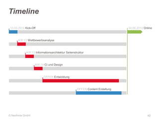 Timeline
13.03.2013 Kick-Off

30.06.2013 Online

KW 12 Wettbewerbsanalyse

KW 13 Informationsarchitektur Seitenstruktur

KW 14 CI und Design

OFFEN Entwicklung

OFFEN Content Erstellung

© Neofonie GmbH

42

 