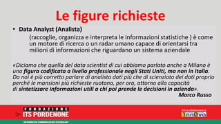 Le figure richieste 
• Data Analyst (Analista) 
(raccoglie, organizza e interpreta le informazioni statistiche ) è come 
un motore di ricerca o un radar umano capace di orientarsi tra 
milioni di informazioni che riguardano un sistema aziendale 
«Diciamo che quella del data scientist di cui abbiamo parlato anche a Milano è 
una figura codificata a livello professionale negli Stati Uniti, ma non in Italia. 
Da noi è più corretto parlare di analista dati più che di scienziato dei dati proprio 
perché le mansioni più richieste ruotano, per ora, attorno alla capacità 
di sintetizzare informazioni utili a chi poi prende le decisioni in azienda». 
Marco Russo 
 