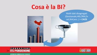 Cosa è la BI? 
Molti dati disagregati 
(Gestionale,HR,CRM,Ex 
cel,Xml,ecc..) = CAOS 
 